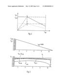 PROCEDURE AND COMPUTER PROGRAM FOR FEEDBACK CONTROL OF A DRIVE diagram and image