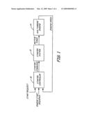 Event-driven starter controller diagram and image