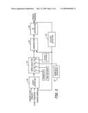 Event-driven starter controller diagram and image