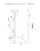 Method And Apparatus For Operating A Dual Fuel Internal Combustion Engine diagram and image