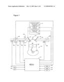 Control for an internal-combustion engine diagram and image