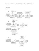 Control for an internal-combustion engine diagram and image