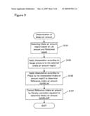 Control for an internal-combustion engine diagram and image