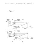 Control for an internal-combustion engine diagram and image