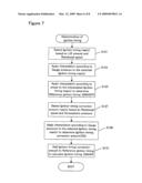 Control for an internal-combustion engine diagram and image