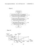 Control for an internal-combustion engine diagram and image