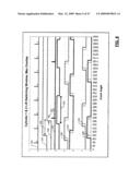 VALVETRAIN CONTROL SYSTEMS FOR INTERNAL COMBUSTION ENGINES WITH MULTIPLE INTAKE AND EXHAUST TIMING BASED LIFT MODES diagram and image