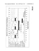 VALVETRAIN CONTROL SYSTEMS FOR INTERNAL COMBUSTION ENGINES WITH MULTIPLE INTAKE AND EXHAUST TIMING BASED LIFT MODES diagram and image