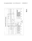 VALVETRAIN CONTROL SYSTEMS FOR INTERNAL COMBUSTION ENGINES WITH MULTIPLE INTAKE AND EXHAUST TIMING BASED LIFT MODES diagram and image