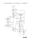 VALVETRAIN CONTROL SYSTEMS FOR INTERNAL COMBUSTION ENGINES WITH MULTIPLE INTAKE AND EXHAUST TIMING BASED LIFT MODES diagram and image