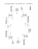 VALVETRAIN CONTROL SYSTEMS FOR INTERNAL COMBUSTION ENGINES WITH MULTIPLE INTAKE AND EXHAUST TIMING BASED LIFT MODES diagram and image