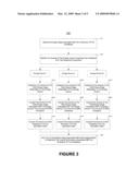 Sustainability Systems and Methods Directed to Food Compositions diagram and image