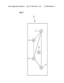 POSITION MEASUREMENT SYSTEM, POSITION MEASUREMENT METHOD AND COMPUTER READABLE MEDIUM diagram and image