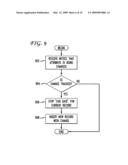 PREDICTIVE MODELING IN A GAMING SYSTEM diagram and image