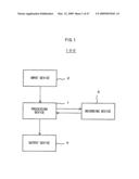 DEVICE FOR AUTOMATICALLY CREATING INFORMATION ANALYSIS REPORT, PROGRAM FOR AUTOMATICALLY CREATING INFORMATION ANALYSIS REPORT, AND METHOD FOR AUTOMATICALLY CREATING INFORMATION ANALYSIS REPORT diagram and image