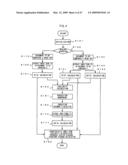 DEVICE FOR AUTOMATICALLY CREATING INFORMATION ANALYSIS REPORT, PROGRAM FOR AUTOMATICALLY CREATING INFORMATION ANALYSIS REPORT, AND METHOD FOR AUTOMATICALLY CREATING INFORMATION ANALYSIS REPORT diagram and image