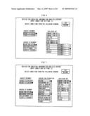 DEVICE FOR AUTOMATICALLY CREATING INFORMATION ANALYSIS REPORT, PROGRAM FOR AUTOMATICALLY CREATING INFORMATION ANALYSIS REPORT, AND METHOD FOR AUTOMATICALLY CREATING INFORMATION ANALYSIS REPORT diagram and image