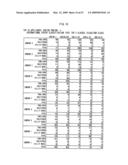 DEVICE FOR AUTOMATICALLY CREATING INFORMATION ANALYSIS REPORT, PROGRAM FOR AUTOMATICALLY CREATING INFORMATION ANALYSIS REPORT, AND METHOD FOR AUTOMATICALLY CREATING INFORMATION ANALYSIS REPORT diagram and image