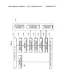 DEVICE FOR AUTOMATICALLY CREATING INFORMATION ANALYSIS REPORT, PROGRAM FOR AUTOMATICALLY CREATING INFORMATION ANALYSIS REPORT, AND METHOD FOR AUTOMATICALLY CREATING INFORMATION ANALYSIS REPORT diagram and image