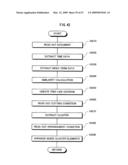 DEVICE FOR AUTOMATICALLY CREATING INFORMATION ANALYSIS REPORT, PROGRAM FOR AUTOMATICALLY CREATING INFORMATION ANALYSIS REPORT, AND METHOD FOR AUTOMATICALLY CREATING INFORMATION ANALYSIS REPORT diagram and image