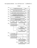 DEVICE FOR AUTOMATICALLY CREATING INFORMATION ANALYSIS REPORT, PROGRAM FOR AUTOMATICALLY CREATING INFORMATION ANALYSIS REPORT, AND METHOD FOR AUTOMATICALLY CREATING INFORMATION ANALYSIS REPORT diagram and image