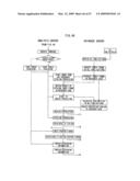 DEVICE FOR AUTOMATICALLY CREATING INFORMATION ANALYSIS REPORT, PROGRAM FOR AUTOMATICALLY CREATING INFORMATION ANALYSIS REPORT, AND METHOD FOR AUTOMATICALLY CREATING INFORMATION ANALYSIS REPORT diagram and image