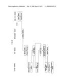 DEVICE FOR AUTOMATICALLY CREATING INFORMATION ANALYSIS REPORT, PROGRAM FOR AUTOMATICALLY CREATING INFORMATION ANALYSIS REPORT, AND METHOD FOR AUTOMATICALLY CREATING INFORMATION ANALYSIS REPORT diagram and image