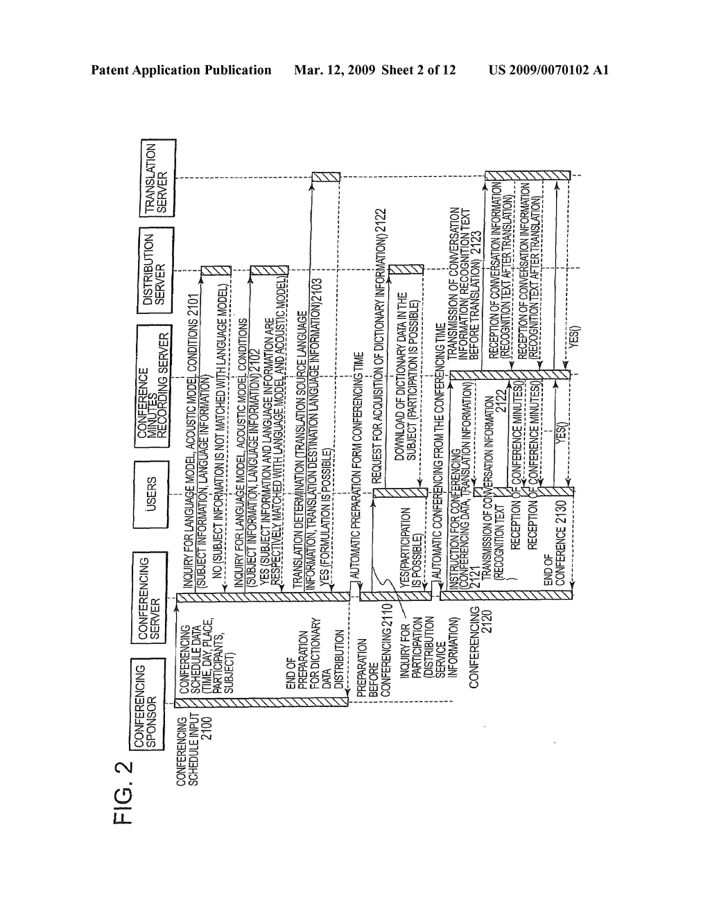 SPEECH RECOGNITION METHOD, SPEECH RECOGNITION SYSTEM AND SERVER THEREOF - diagram, schematic, and image 03