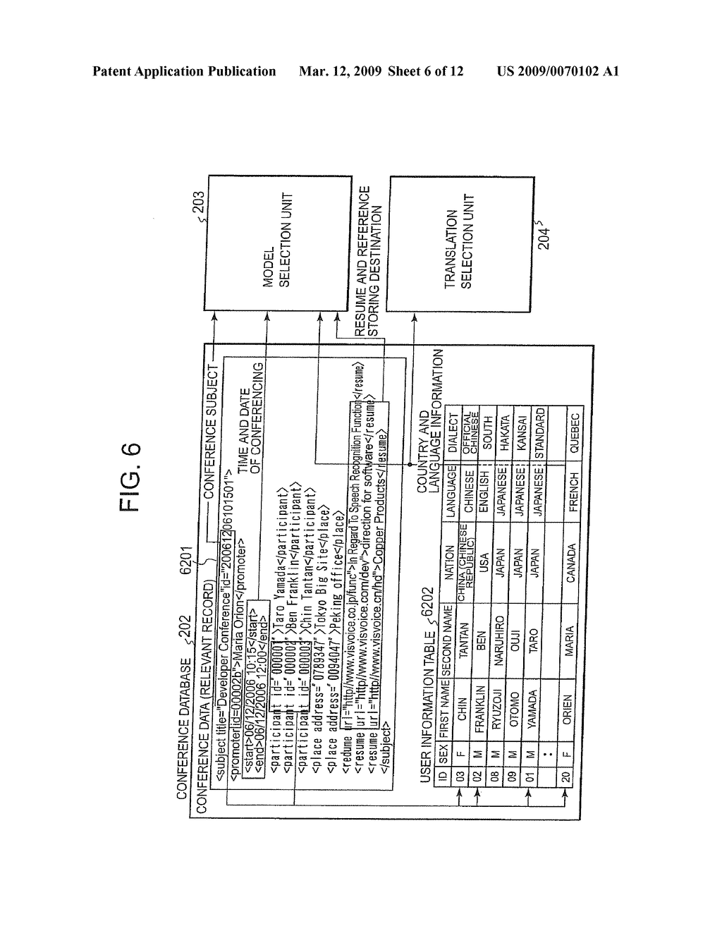 SPEECH RECOGNITION METHOD, SPEECH RECOGNITION SYSTEM AND SERVER THEREOF - diagram, schematic, and image 07