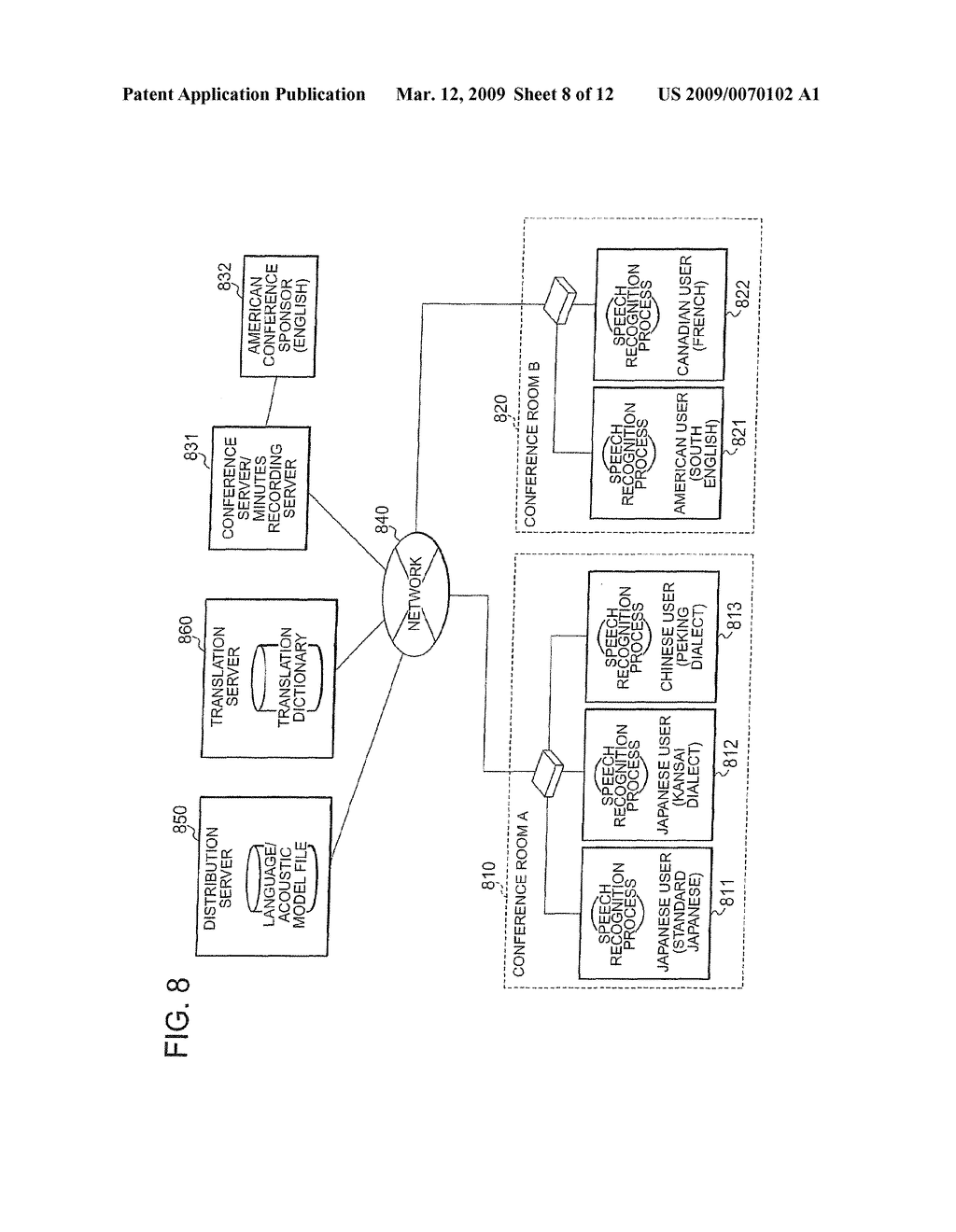 SPEECH RECOGNITION METHOD, SPEECH RECOGNITION SYSTEM AND SERVER THEREOF - diagram, schematic, and image 09