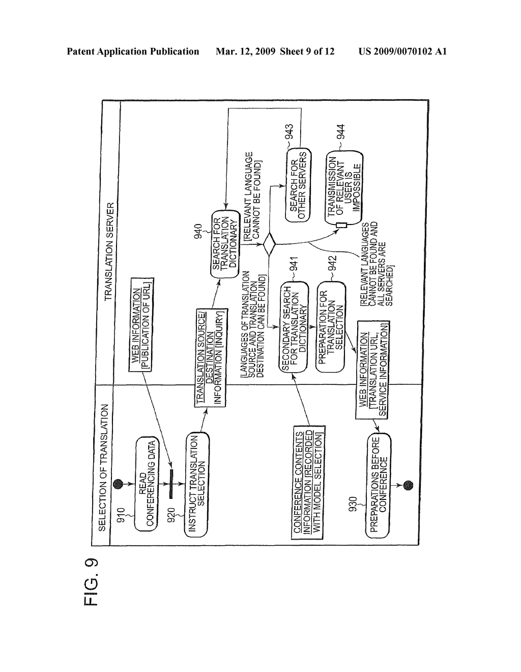 SPEECH RECOGNITION METHOD, SPEECH RECOGNITION SYSTEM AND SERVER THEREOF - diagram, schematic, and image 10