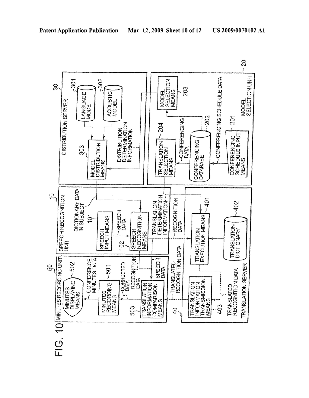 SPEECH RECOGNITION METHOD, SPEECH RECOGNITION SYSTEM AND SERVER THEREOF - diagram, schematic, and image 11