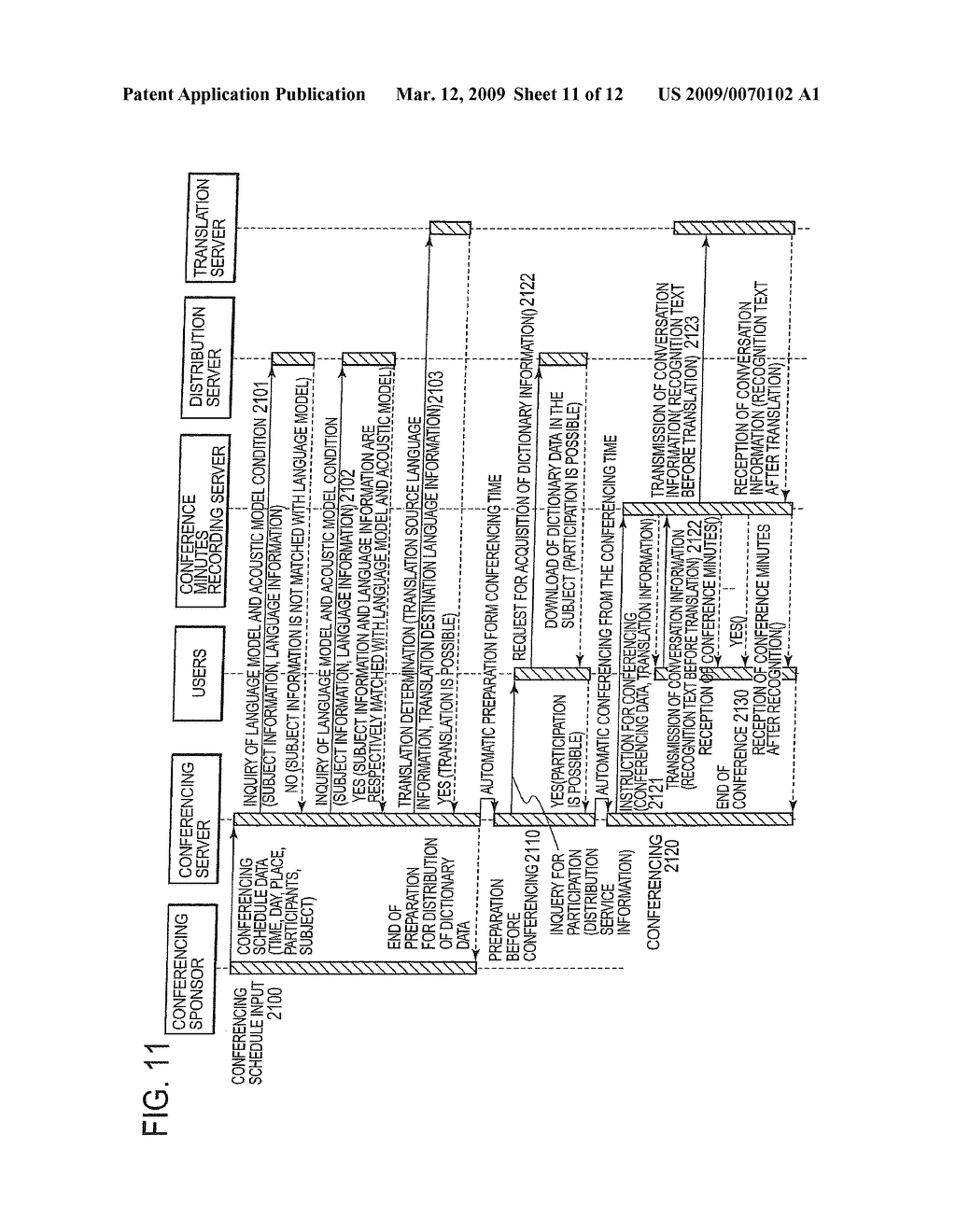 SPEECH RECOGNITION METHOD, SPEECH RECOGNITION SYSTEM AND SERVER THEREOF - diagram, schematic, and image 12
