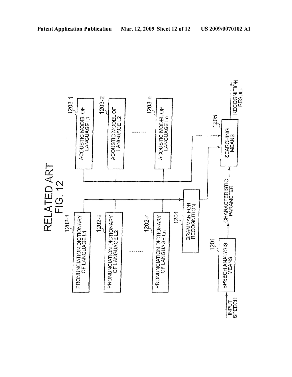 SPEECH RECOGNITION METHOD, SPEECH RECOGNITION SYSTEM AND SERVER THEREOF - diagram, schematic, and image 13