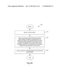 Management and Processing of Information diagram and image