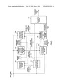 SCALABLE ENCODING DEVICE AND SCALABLE ENCODING METHOD diagram and image