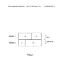 SCALABLE ENCODING DEVICE AND SCALABLE ENCODING METHOD diagram and image