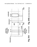 Audio regeneration method diagram and image