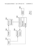 Rule based product assessment method and apparatus diagram and image