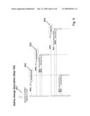 Rule based product assessment method and apparatus diagram and image