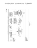 METHOD, SYSTEM AND PROGRAM PRODUCT FOR MANAGING FULFILLMENT OF ORDERS diagram and image