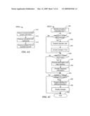 METHOD AND SYSTEM FOR AN ONLINE RESERVATION SYSTEM FOR SERVICES SELECTABLE FROM MULTIPLE CATEGORIES diagram and image