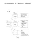 METHOD AND SYSTEM FOR AN ONLINE RESERVATION SYSTEM FOR SERVICES SELECTABLE FROM MULTIPLE CATEGORIES diagram and image