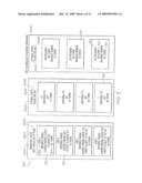 SYSTEM AND METHOD FOR ONLINE ALLOCATION OF PERKS diagram and image