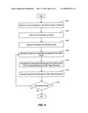 System and method using sampling for scheduling advertisements in slots of different quality in an online auction with budget and time constraints diagram and image