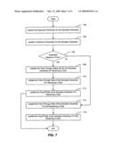 System and method using sampling for scheduling advertisements in slots of different quality in an online auction with budget and time constraints diagram and image