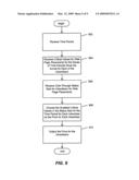 System and method using sampling for scheduling advertisements in slots of different quality in an online auction with budget and time constraints diagram and image