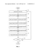 System and method using sampling for scheduling advertisements in an online auction with budget and time constraints diagram and image