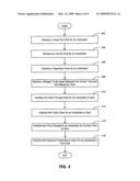 System and method using sampling for scheduling advertisements in an online auction with budget and time constraints diagram and image