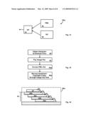 Three-Dimensional Memory-Based Three-Dimensional Memory Module diagram and image